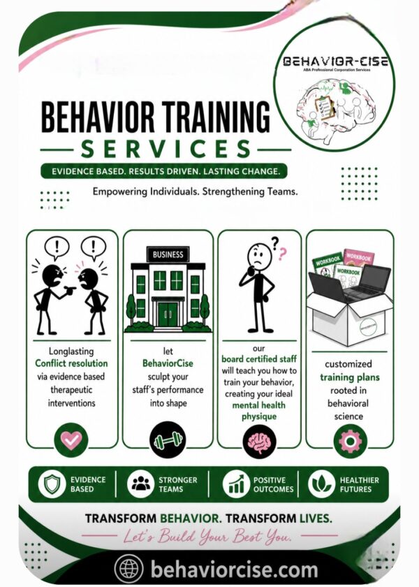 Behavior Training Consultation